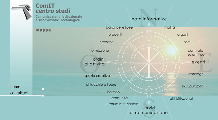 mappa del sito ComIT